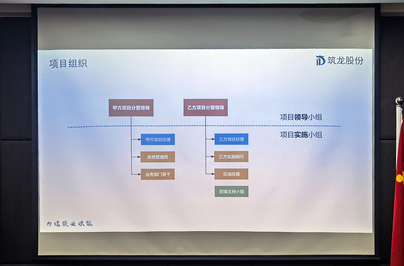 启动会3 启动会3