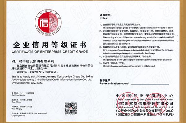 ��ҵ����Ʒ��֤��