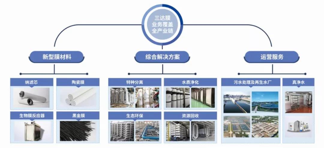1111 今年会·jnh(中国区)官方网站入口