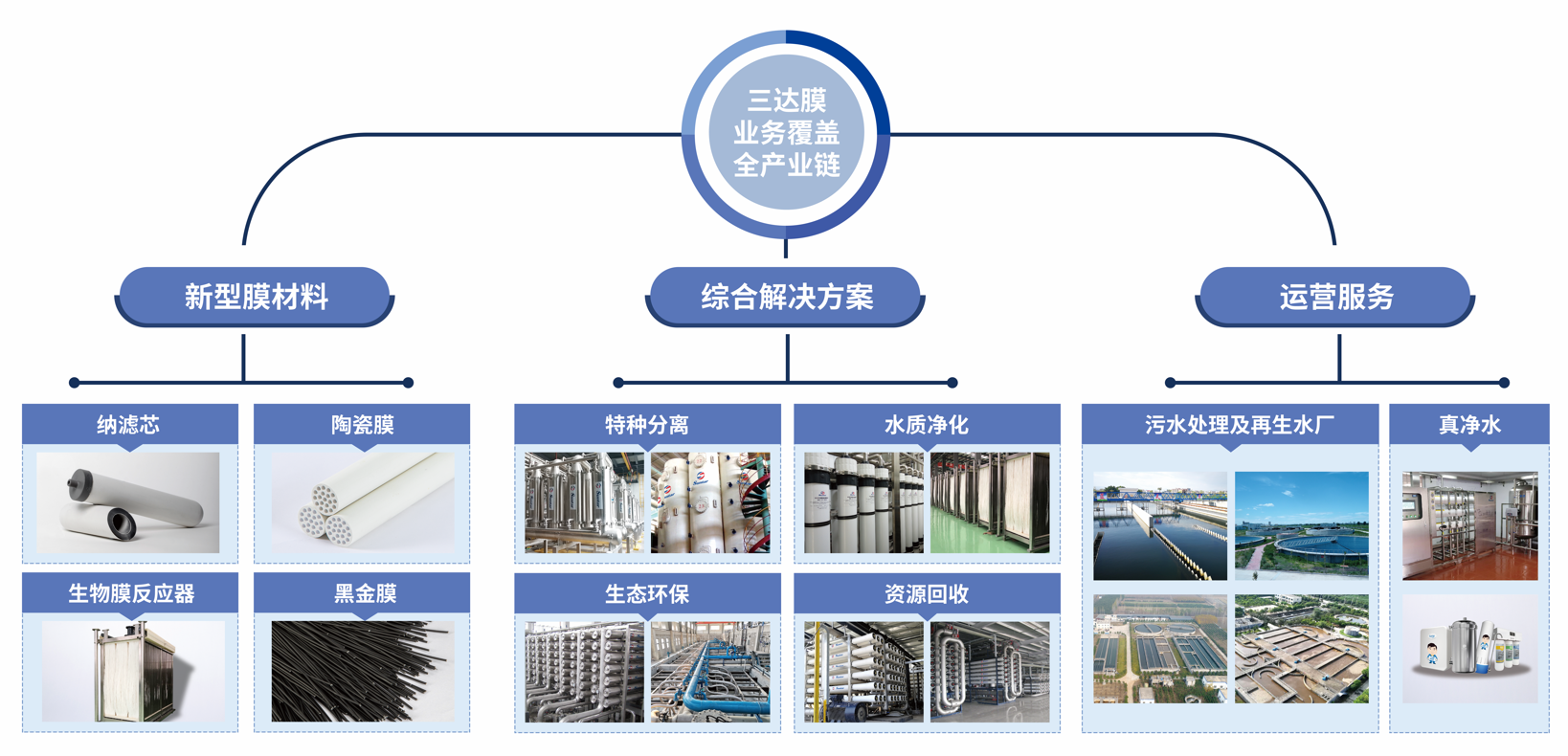 1231231231231231-2 今年会·jnh(中国区)官方网站入口